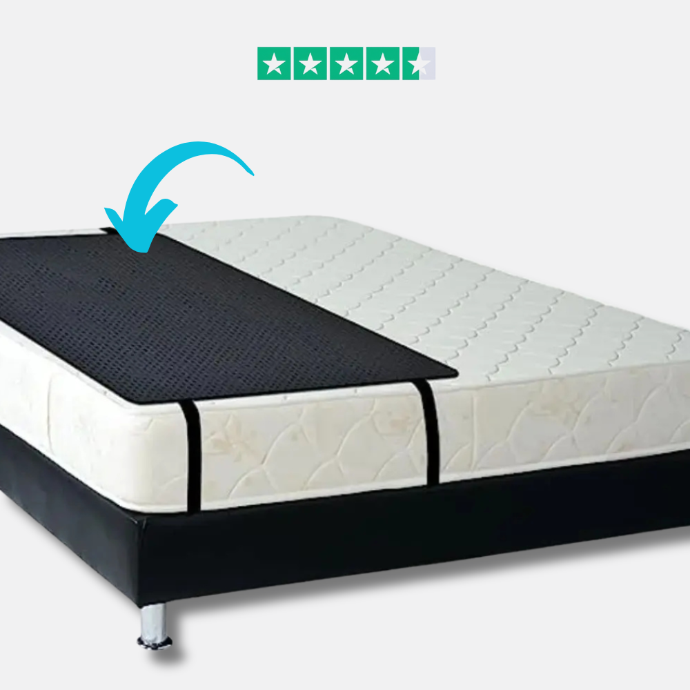 Healthly™ Earth Grounding Mat